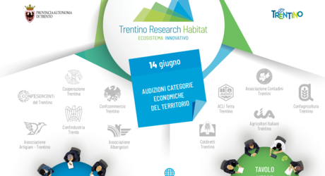 Audizioni categorie economiche del territorio