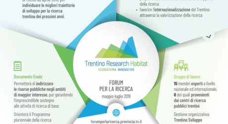 Forum per la ricerca